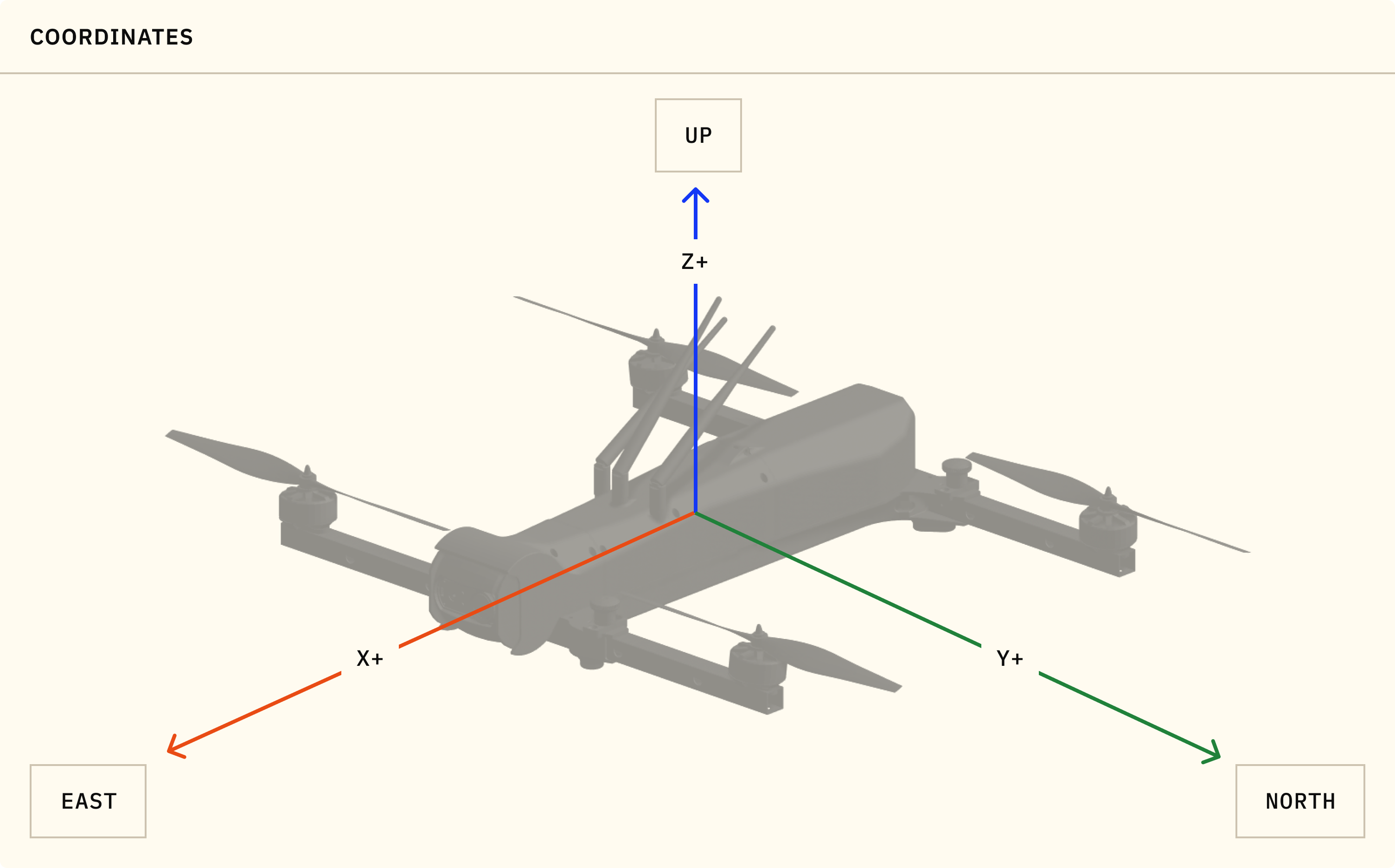 Elodin Default Coordinate System Light